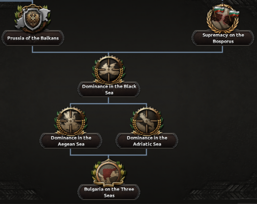 17 Dominance in the Seas.png 17 Dominance in the Seas.png